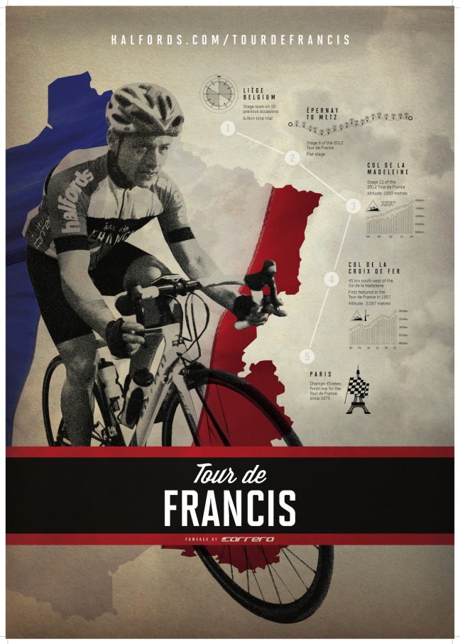 Tour de Francis 2012